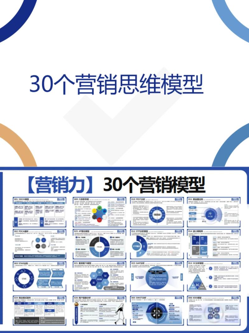 企业网站制作的最新趋势与挑战